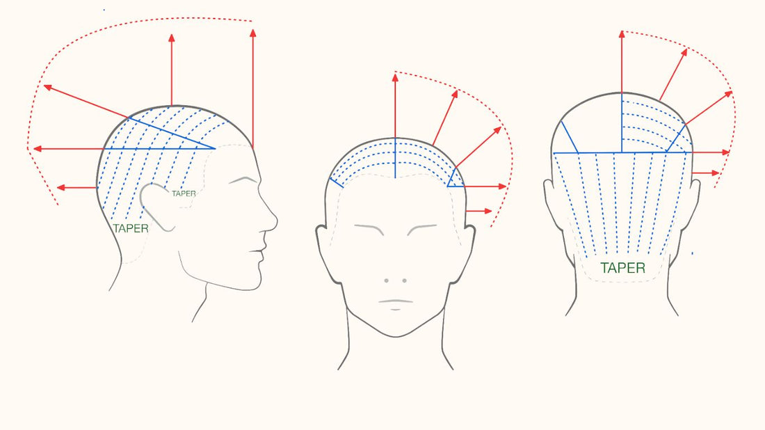Ebook "Siluetas de barberia clasica"